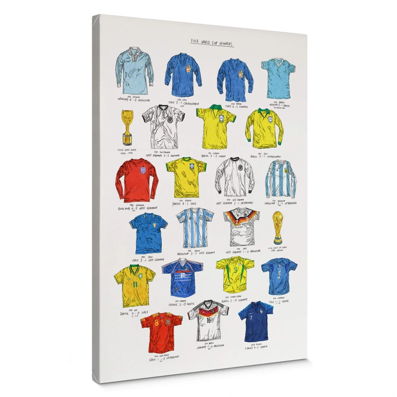 Tableau sur toile Sparshott -Maillots de foot Coupe du monde 