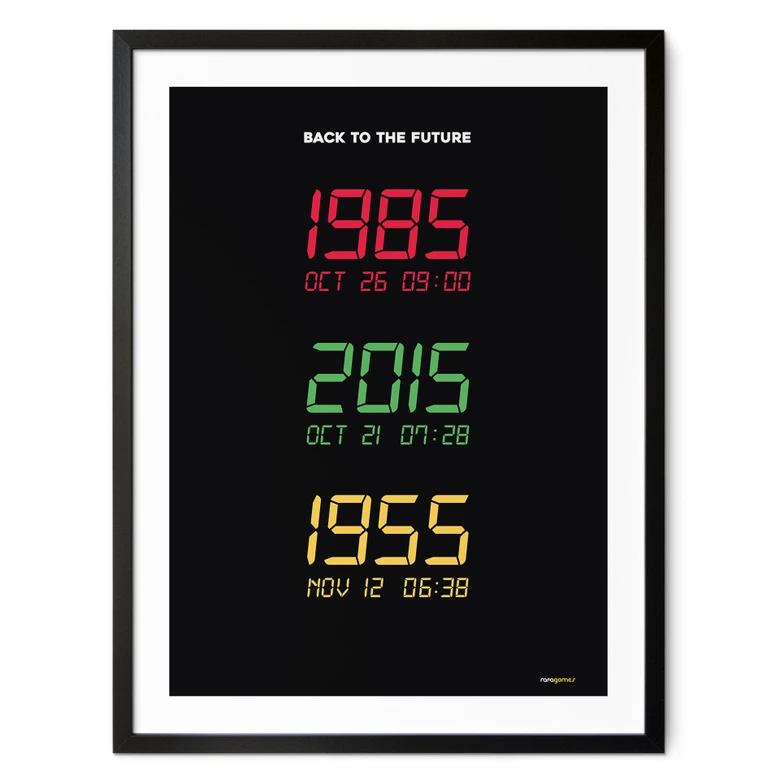 Filmaffisch inspirerad av filmen "Tillbaka till framtiden - Time Machine" - Gomes 