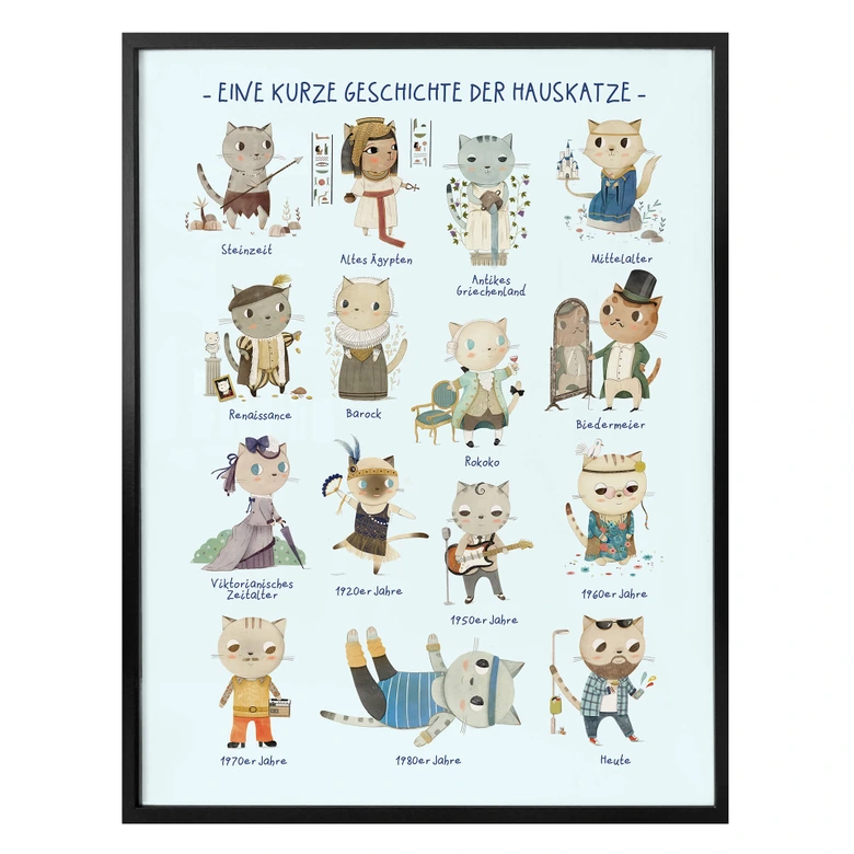 Poster Loske - Geschichte der Hauskatze 