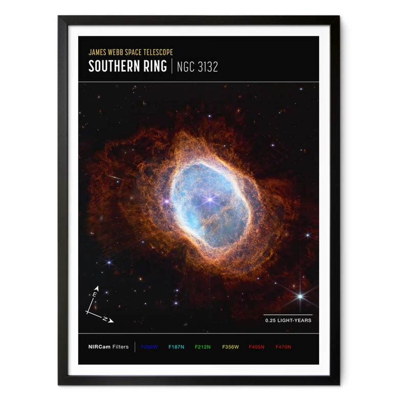 Poster James Webb Telescope - Southern Ring Compass 
