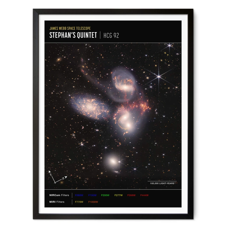 Poster James Webb Telescope - Stephan's Qintet Compass 