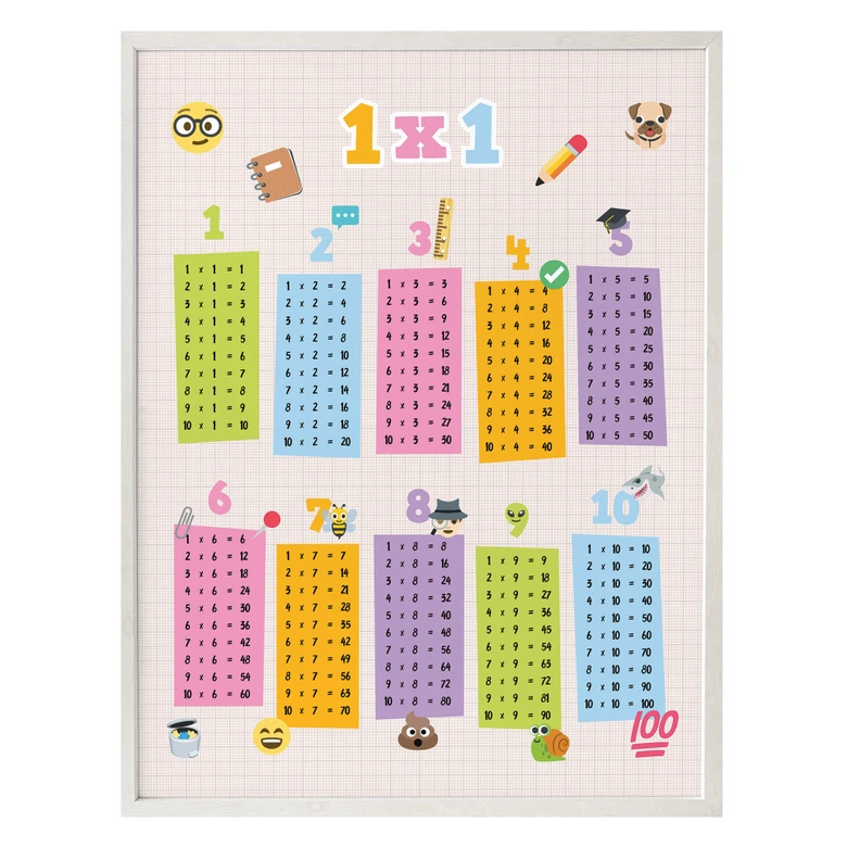 Plakat - The small 1x1 