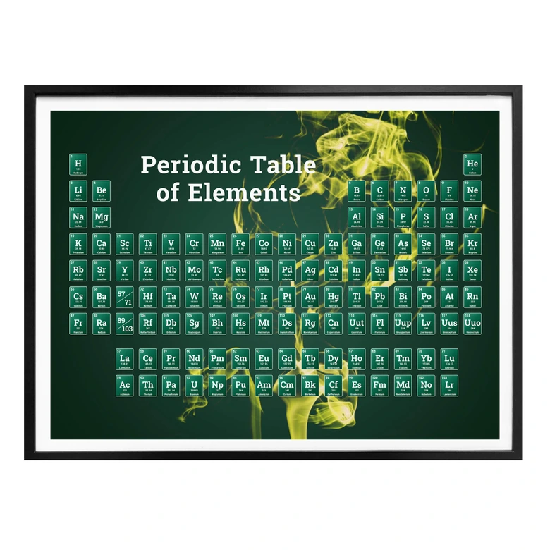 Poster Tableau périodique des éléments 