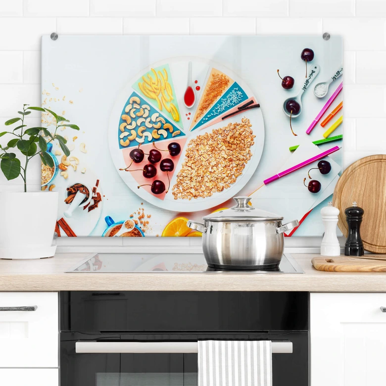 Spritzschutz Belenko - Breakfast 02 