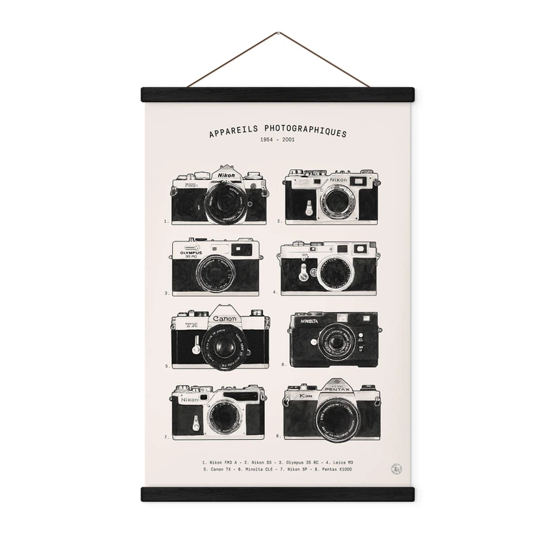 Affiche textile Bodart - La nostalgie dans la photographie 