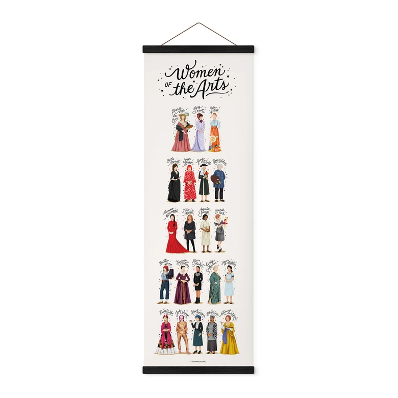 Textil poster Berömda kvinnor inom konsten - Tohmé - Panorama 