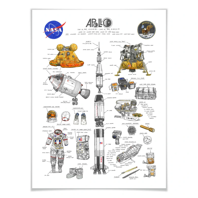 Affiche Sparshott - Apollo 11 
