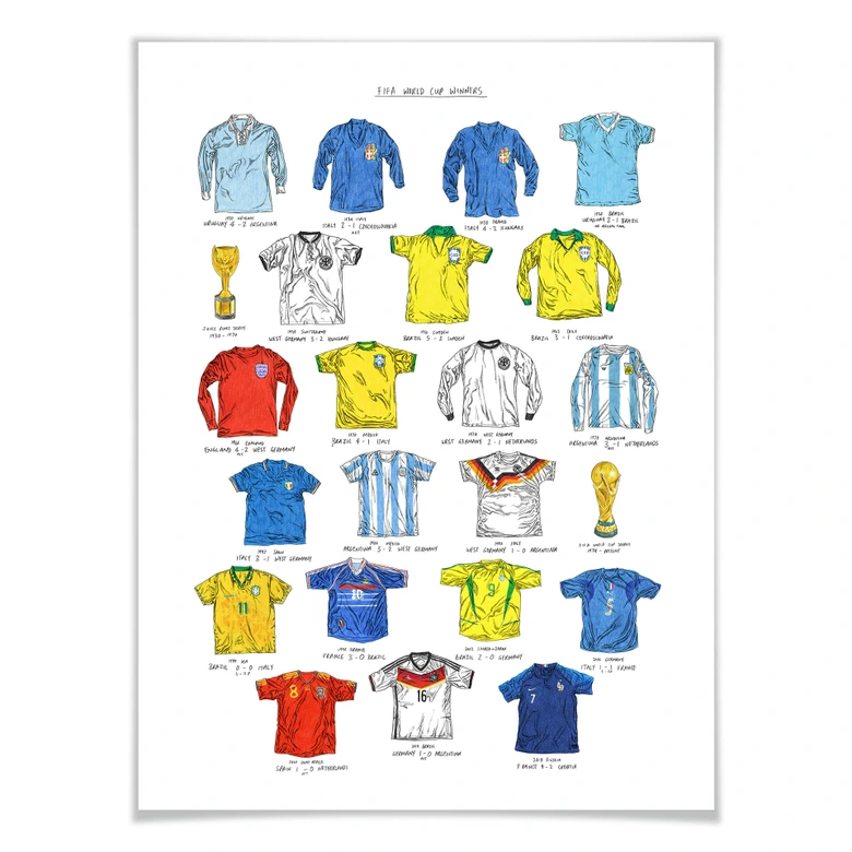 Poster Sparshott - Maillots de foot de la coupe du monde 