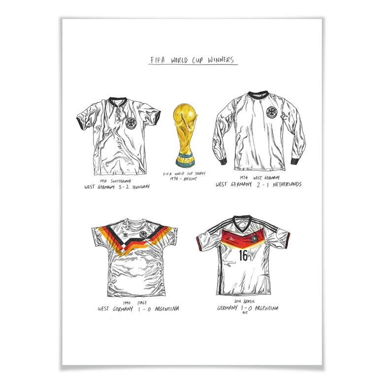 Poster Sparshott - Maillots de foot Allemagne 