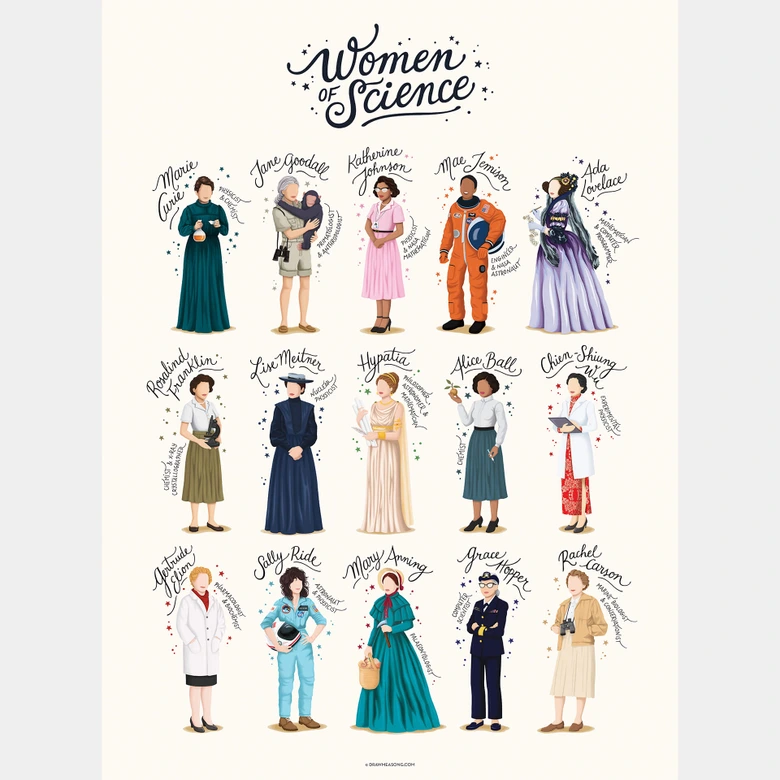 Fototapete Tohmé - Women of Science 