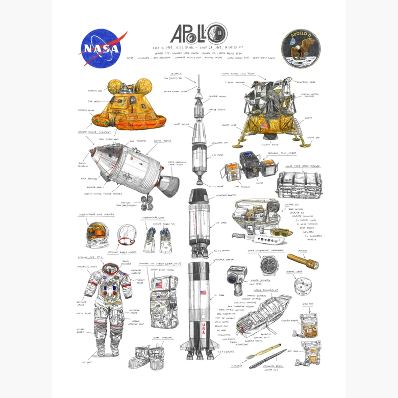 Papier peint photo Rivers -Stockholm 