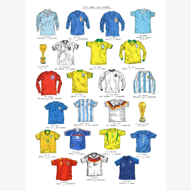 Papier peint photo Sparshott - Maillots de football des champions du monde 