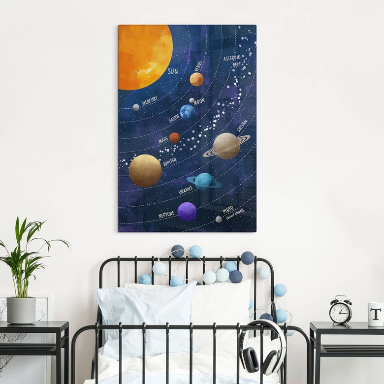 Glasbild Sonnensystem mit Planeten und Sonne - Cats & Dotz 