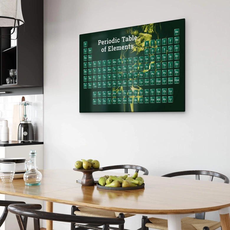 Glasbild Periodensystem der Elemente 