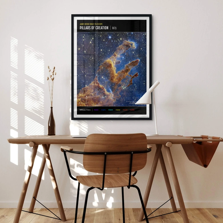 Poster James Webb Telescope - Pillars of Creation Compass 