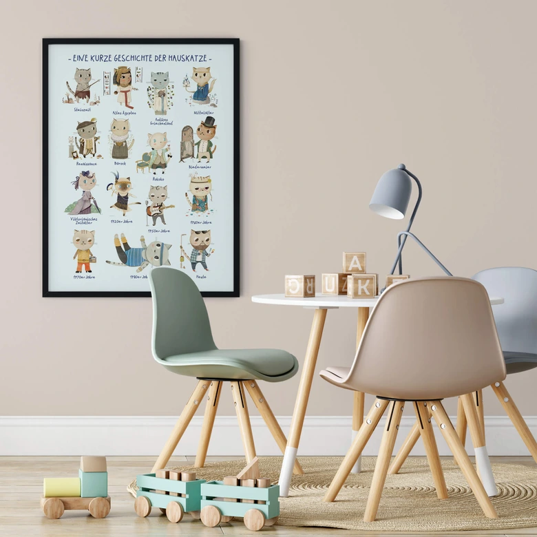 Poster Loske - Geschichte der Hauskatze 