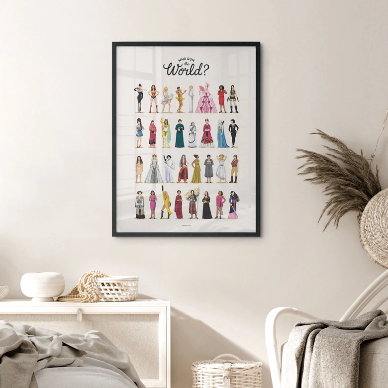 Poster Tohmé - Who run the World 