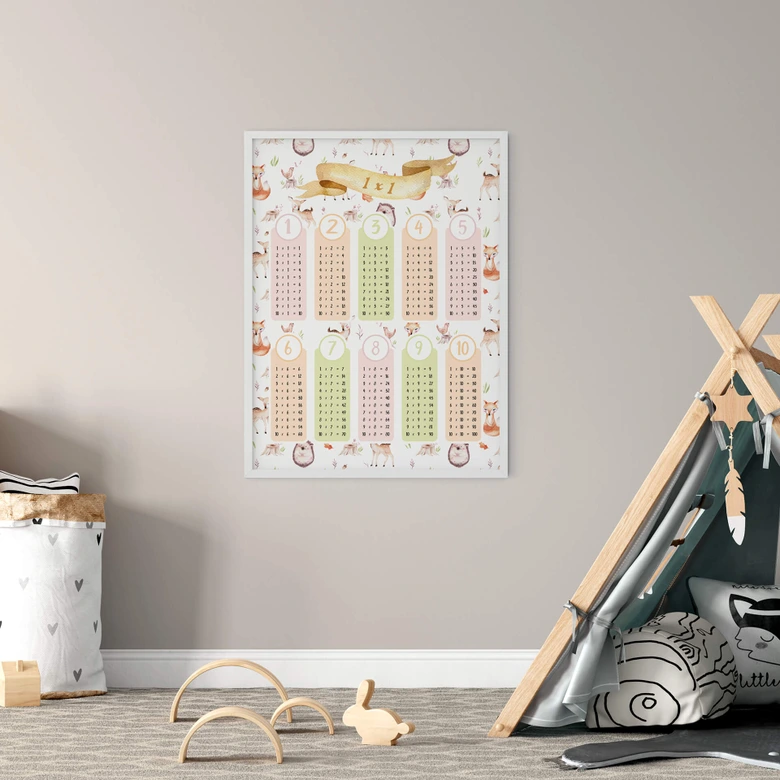 Poster Kvilis - Waldtiere - Das kleine 1x1 