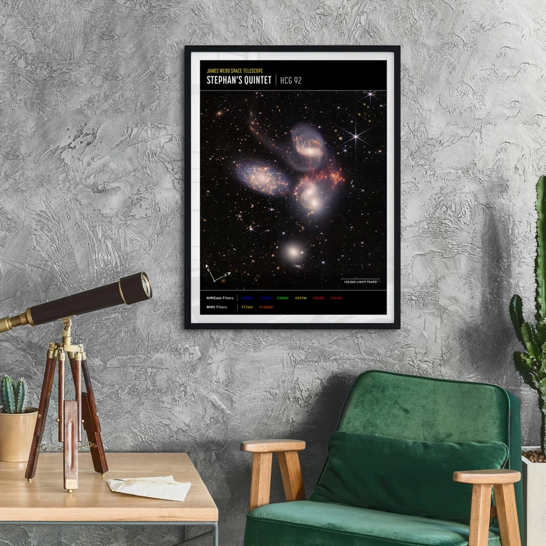 Poster James Webb Telescope - Stephan's Qintet Compass 