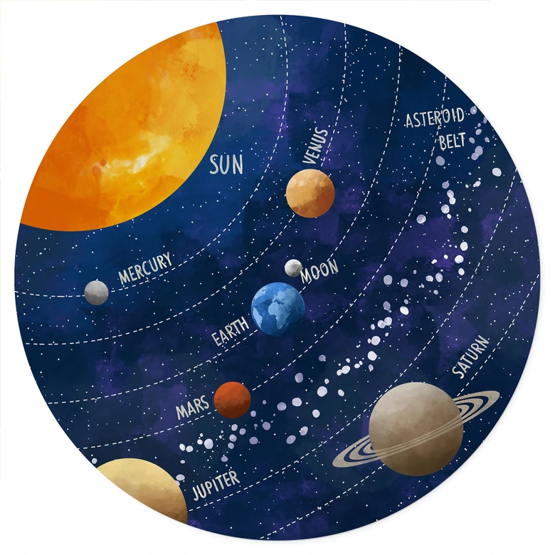 Vinilo decorativo para habitación infantil sistema solar con planetas y sol - Cats & Dotz - Redondo 