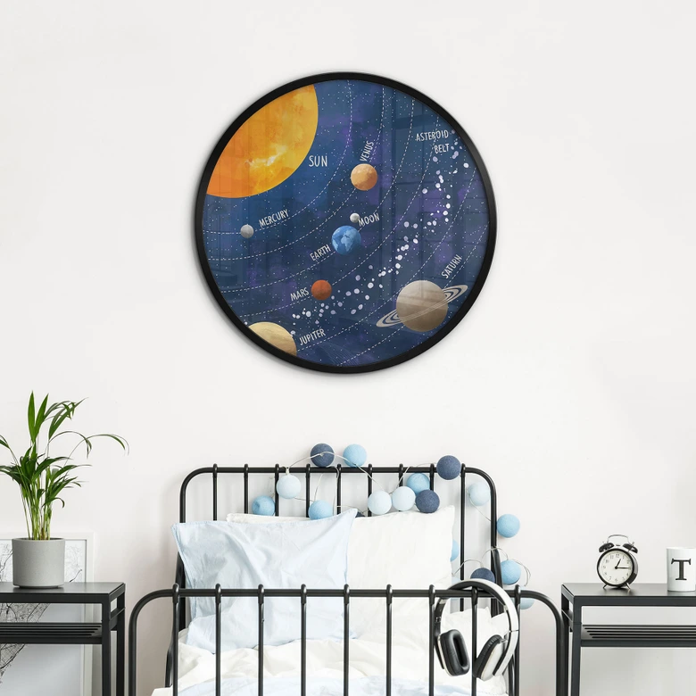 Poster solsystem med planeter och sol - Cats & Dotz - Round 