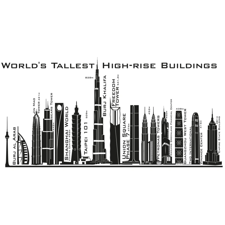 Wandtattoo Tallest Skyscrapers Skyline 