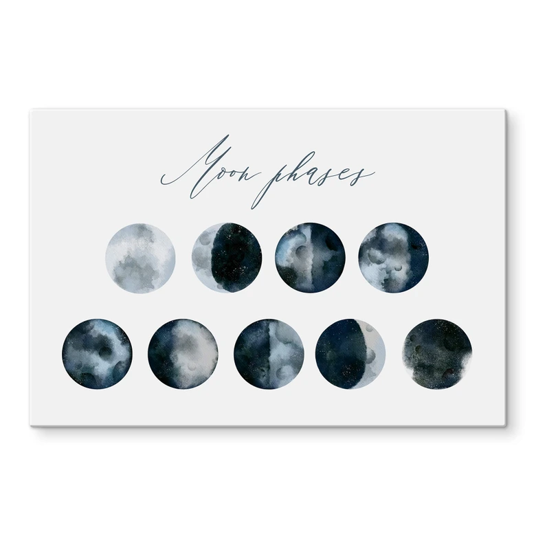 Spritzschutz Moon Phases 