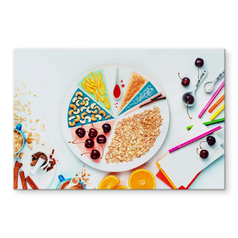 Spritzschutz Belenko - Breakfast 02 