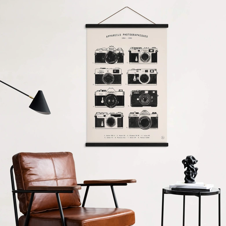 Affiche textile Bodart - La nostalgie dans la photographie 
