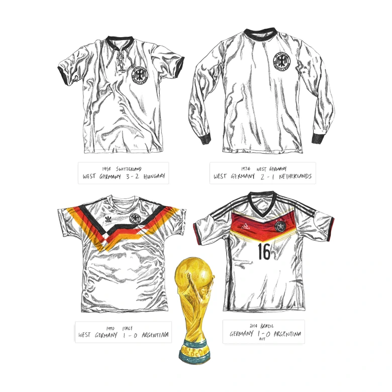 Wandtattoo - Sparshott Fußballtrikots Deutschland 