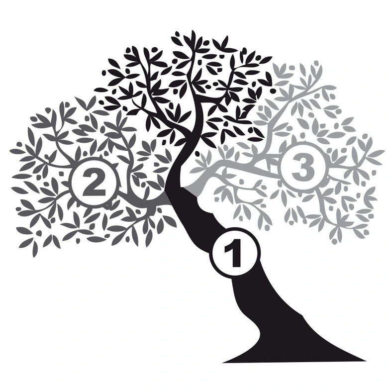 Wandtattoo Baum mehrteilig 1 