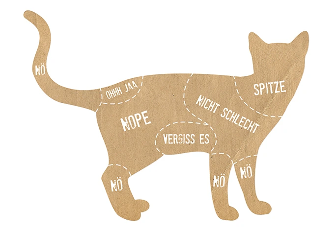 Wallprint Streichelzonen - Katze 