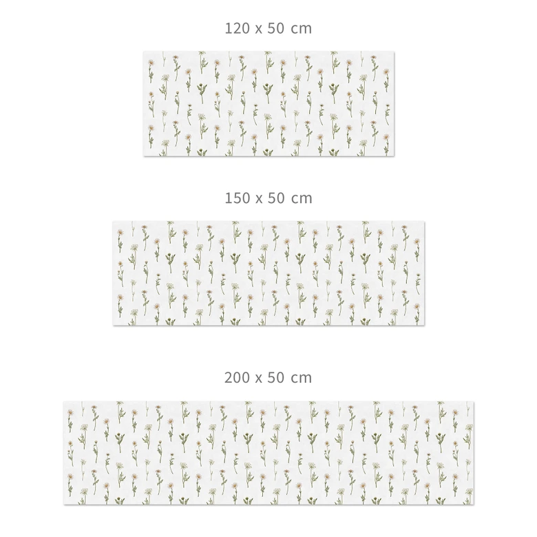 Küchenrückwand Wiesenromantik mit Feldblumen - Kikki Belle 