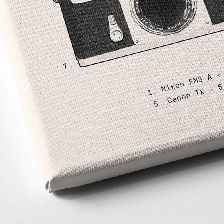 Canvas Print Bodart - Nostalgic Photography 