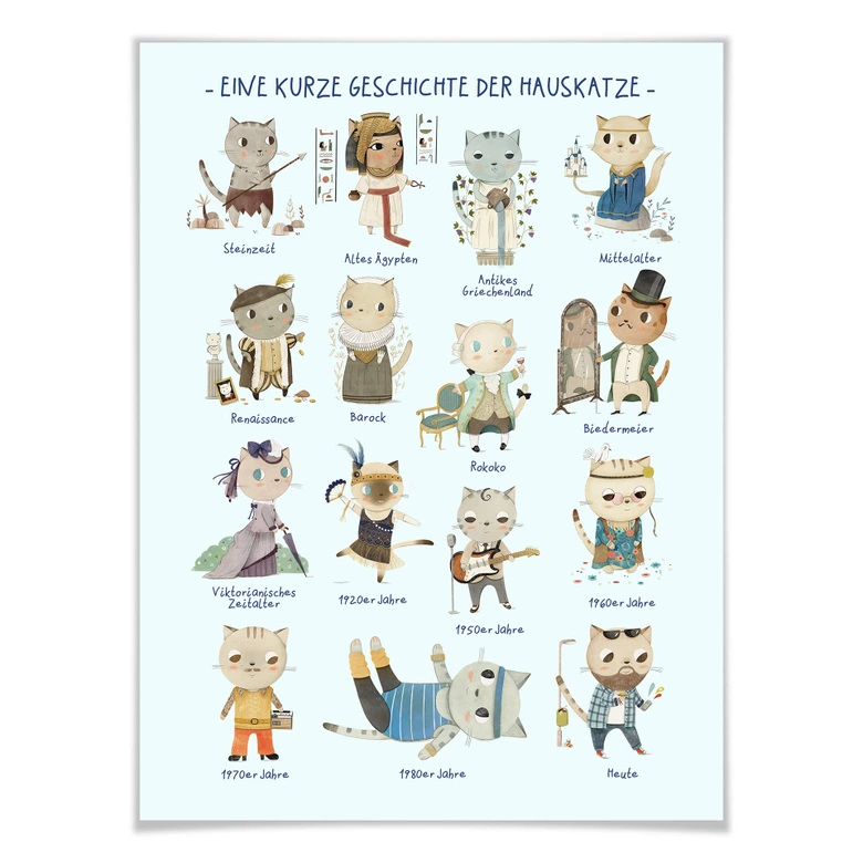 Poster Loske - Geschichte der Hauskatze 