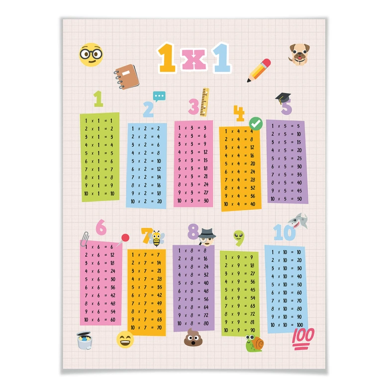 Plakat - The small 1x1 