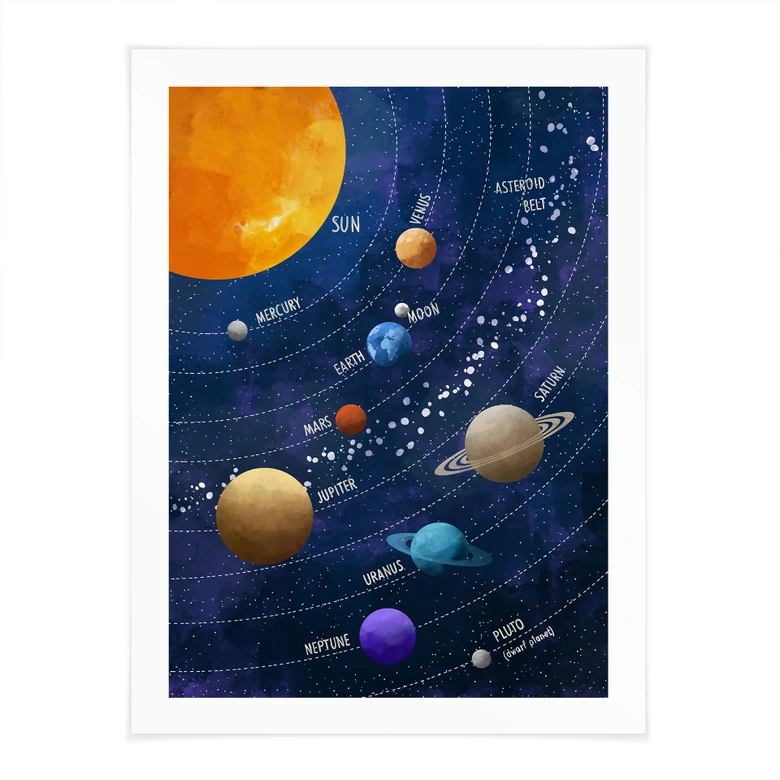 Poster Space - Solsystem med planeter och sol - Cats & Dotz 