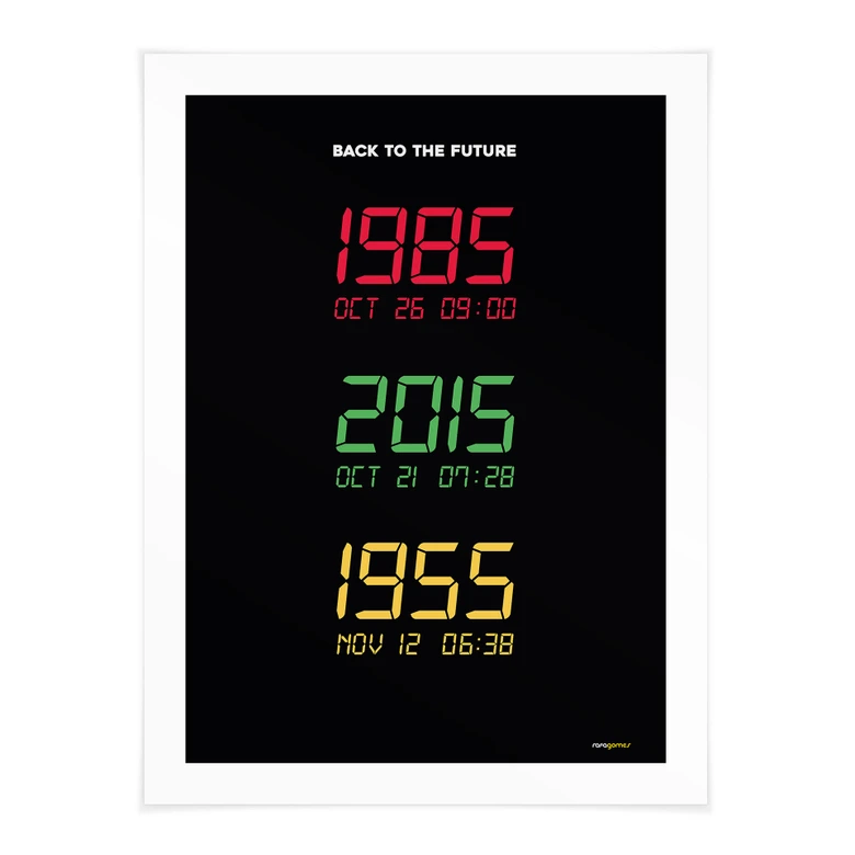 Filmaffisch inspirerad av filmen "Tillbaka till framtiden - Time Machine" - Gomes 