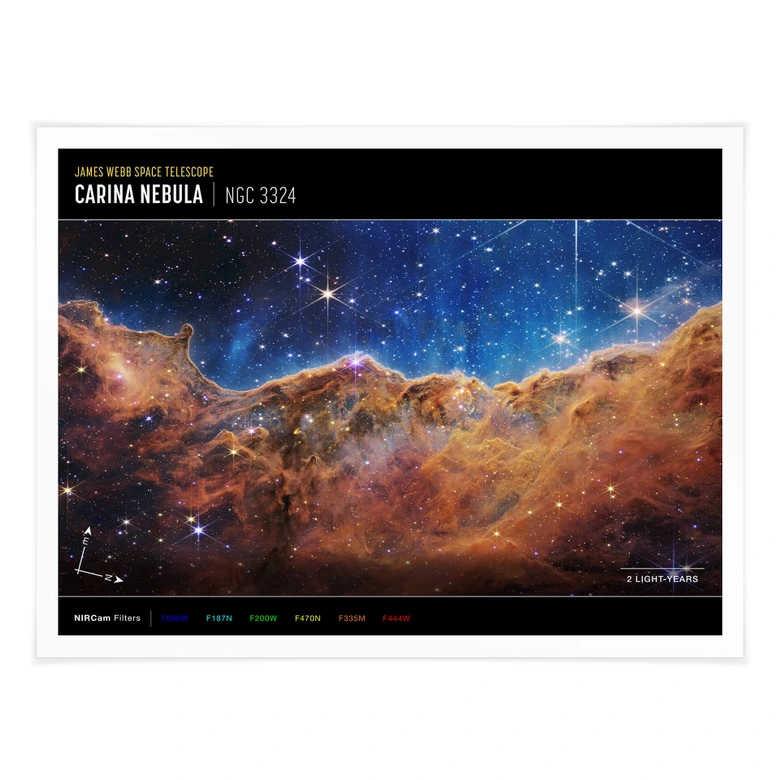 Poster James Webb Telescope - Carina Nebula Compass 