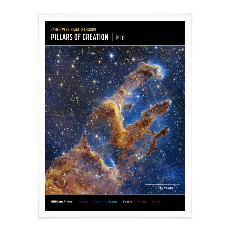 Poster James Webb Telescope - Pillars of Creation Compass 