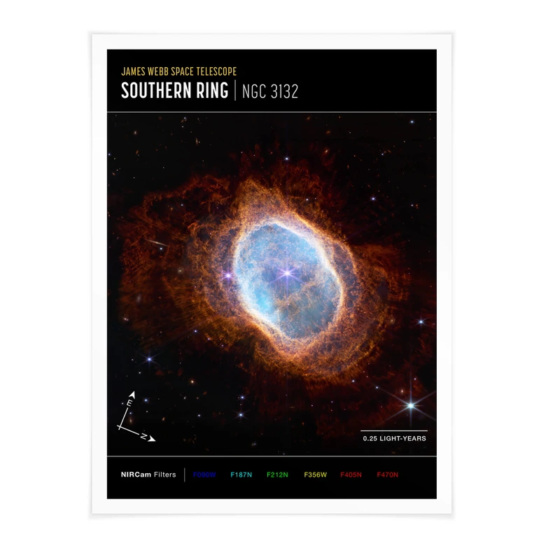 Poster James Webb Telescope - Southern Ring Compass 