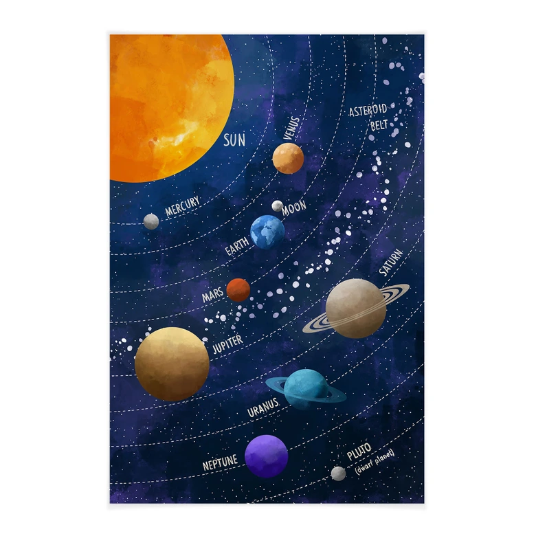 Stoffbild Sonnensystem mit Planeten und Sonne - Cats & Dotz 