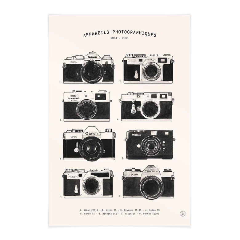 Affiche textile Bodart - La nostalgie dans la photographie 