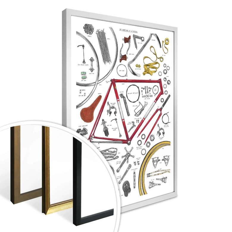 Poster Sparshott - Les composantes d'une bicyclette 