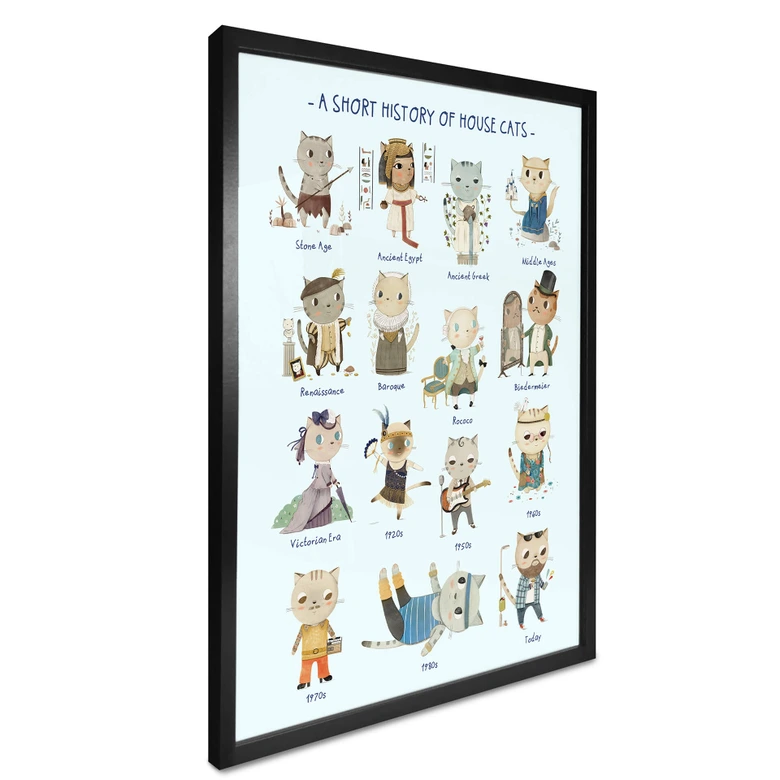 Poster Loske - History of house cats 