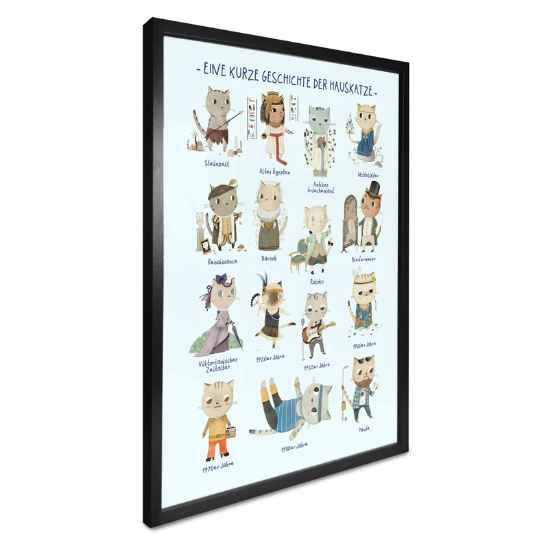 Poster Loske - Geschichte der Hauskatze 