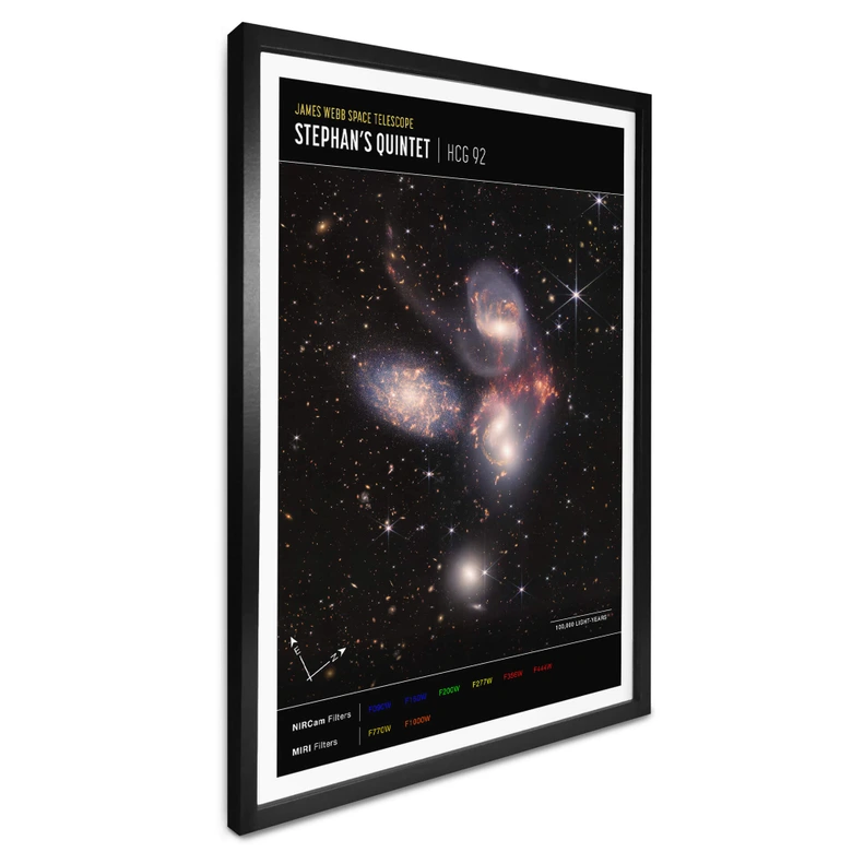 Poster James Webb Telescope - Stephan's Qintet Compass 