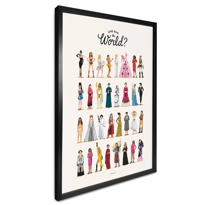 Poster Tohmé - Who run the World 