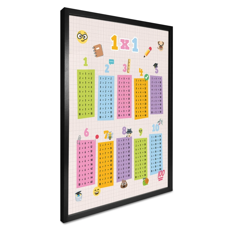 Plakat - The small 1x1 