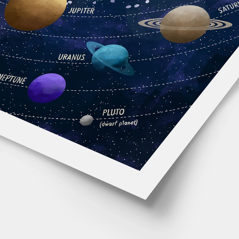 Poster Space - Solsystem med planeter och sol - Cats & Dotz 